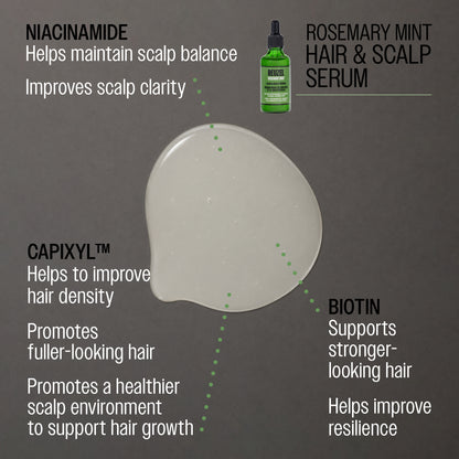 A dark gray informational graphic for REUZEL Rosemary Mint Hair & Scalp Serum. It features a small green bottle at the top right, a translucent white hair serum droplet in the center, and text listing benefits: niacinamide for scalp balance, Capixyl for hair density, biotin for stronger-looking hair, and the serum's purpose to maintain scalp balance and improve scalp clarity.